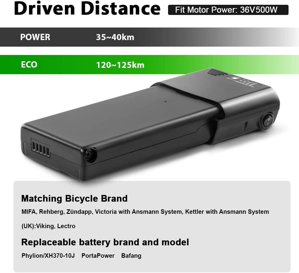 Pannier 36v 10.4Ah eBike Battery
