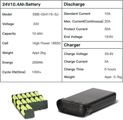 Pannier 24v 10.4Ah eBike Battery