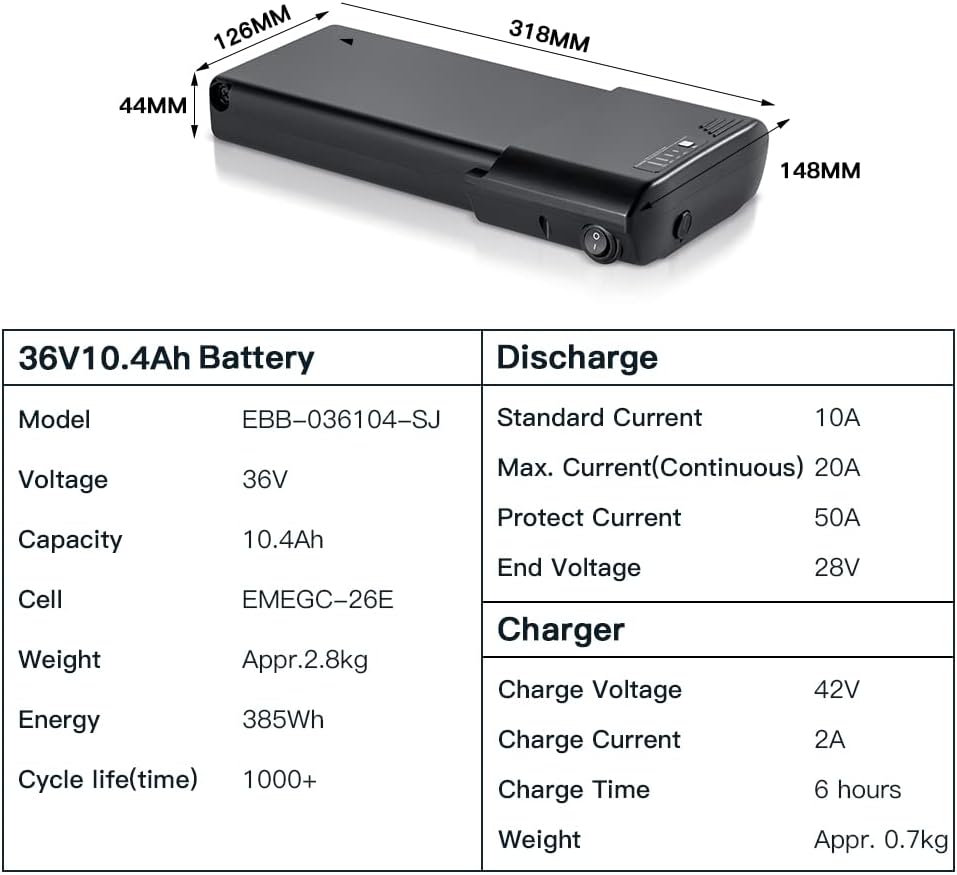 Pannier 36v 10.4Ah eBike Battery