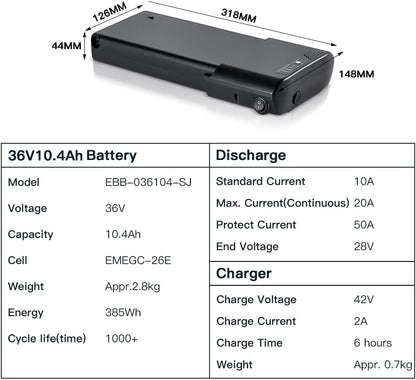 Pannier 36v 10.4Ah eBike Battery