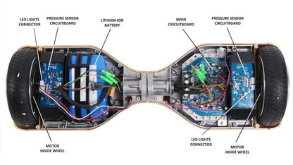 36v 4.4Ah Hoverboard Battery